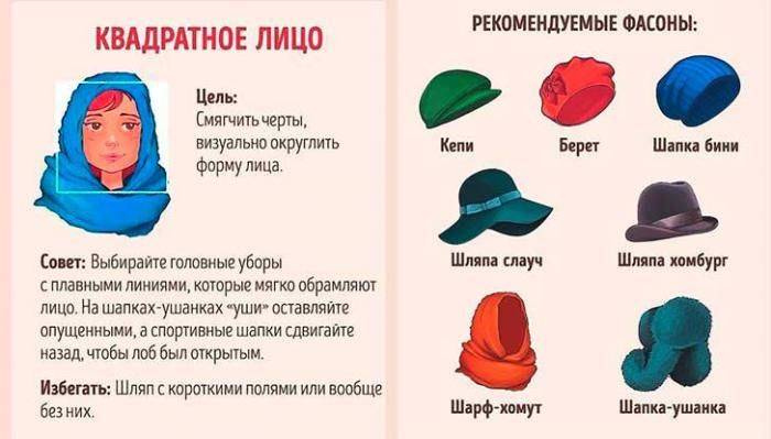 Названия моделей шапок