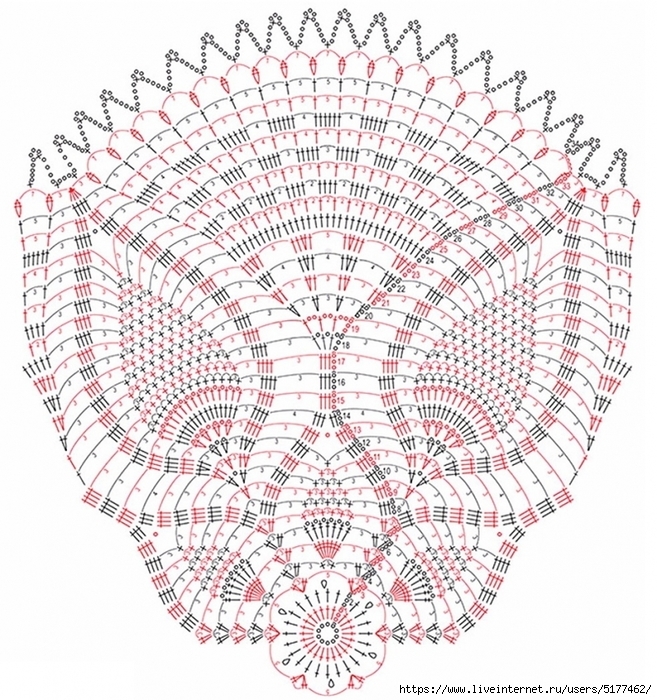 Схемы скатерти крючком с описанием крючком