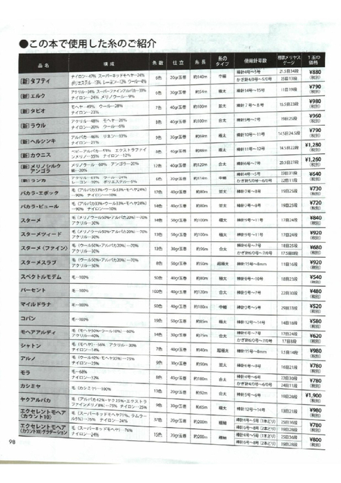 Page_00098 (494x700, 270Kb)