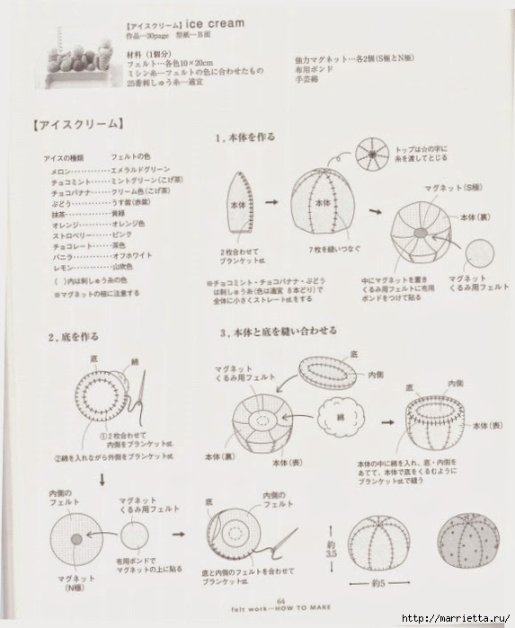 Текстильные фрукты и овощи. Японский журнал (44) (573x700, 183Kb)