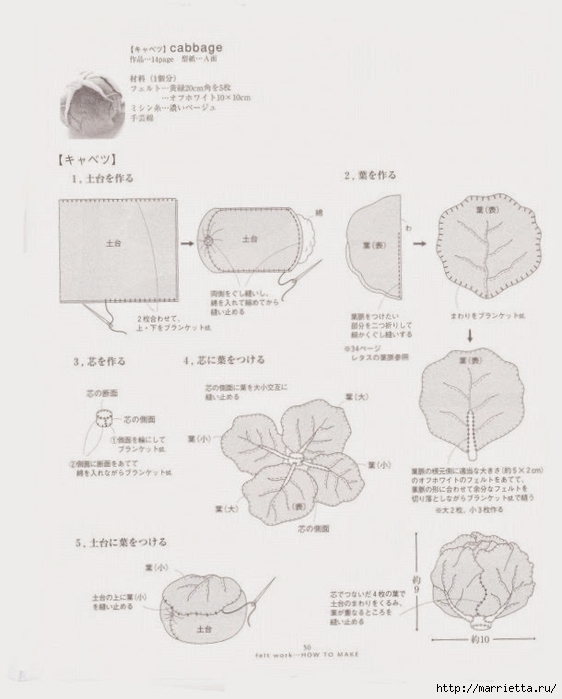 Текстильные фрукты и овощи. Японский журнал (79) (562x700, 159Kb)