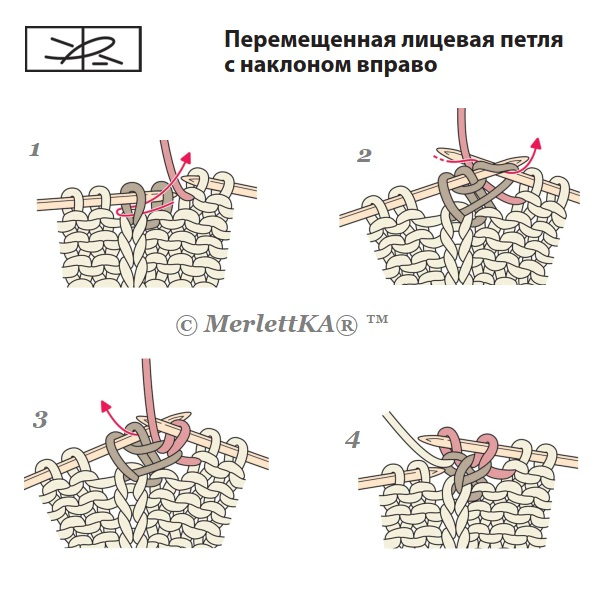 Лицевая вместе с наклоном влево