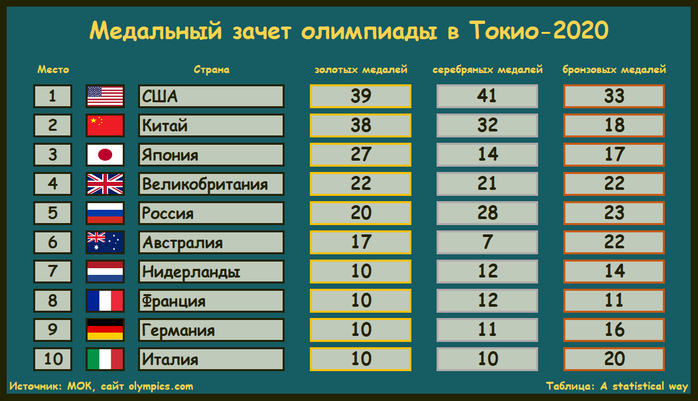     (700x401, 119Kb)