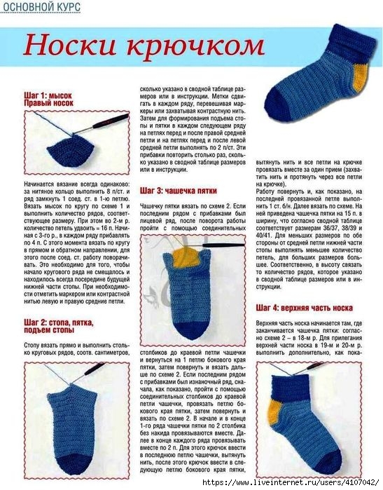 Как связать мужские носки спицами