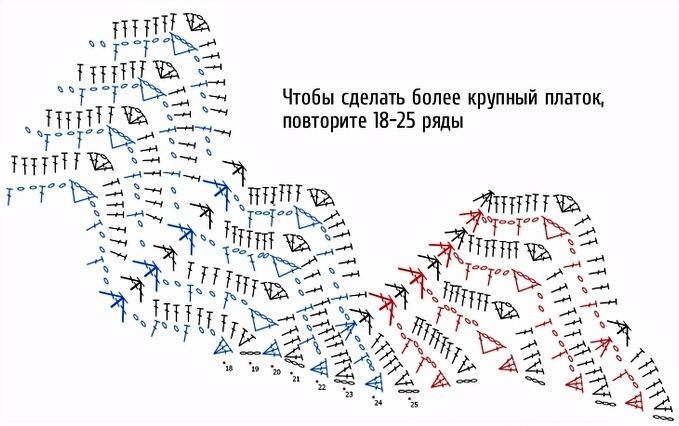 Saffron_Shawl(02-2b (679x426, 206Kb)