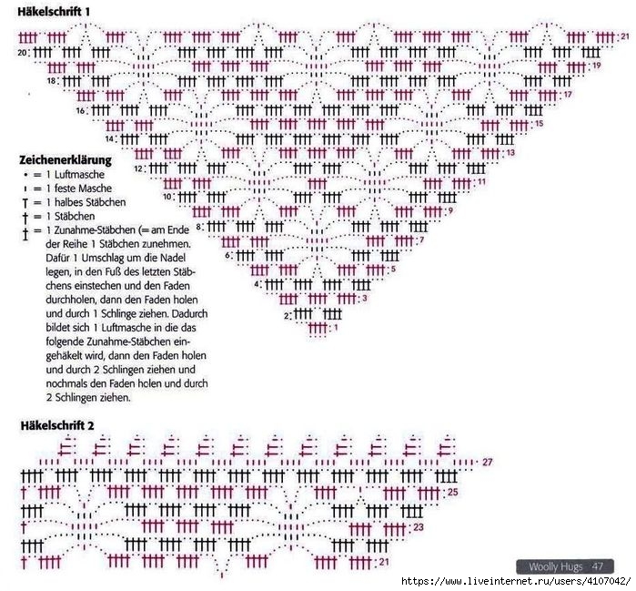 Шаль крючком из секционной пряжи схемы и описание