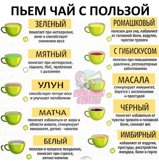 О нашей угловой комнате носившей название чайной хотя в ней и не пили чая