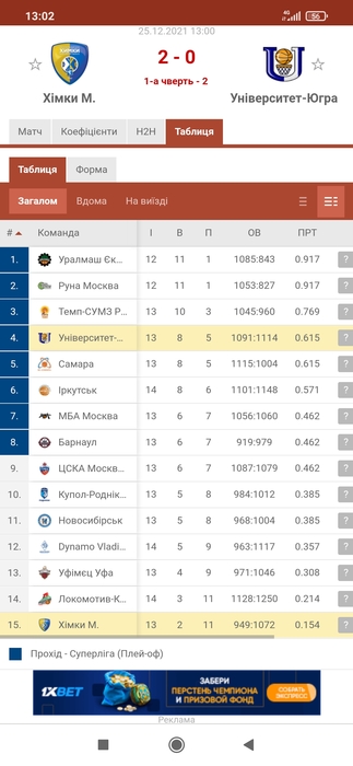 Screenshot_2021-12-25-13-02-26-321_com.android.chrome (323x700, 101Kb)