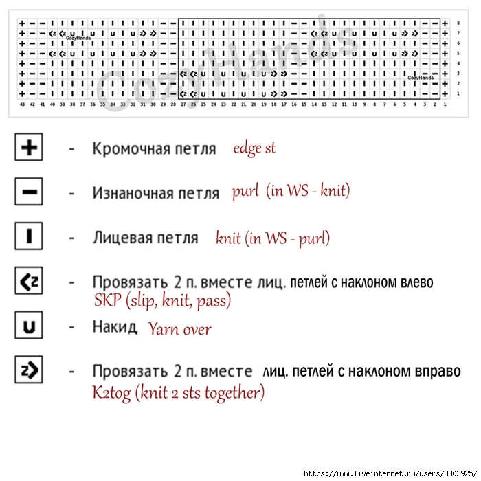 scale_1200 (5) (700x700, 195Kb)