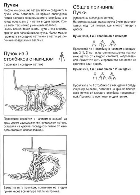 Вяжем крючком. Более 220 образцов_7а (451x626, 125Kb)