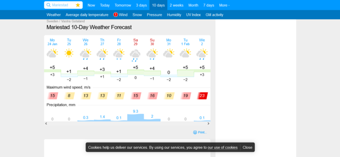 Screenshot 2022-01-24 at 00-29-43 Weather in Mariestad for 10 days (700x324, 54Kb)
