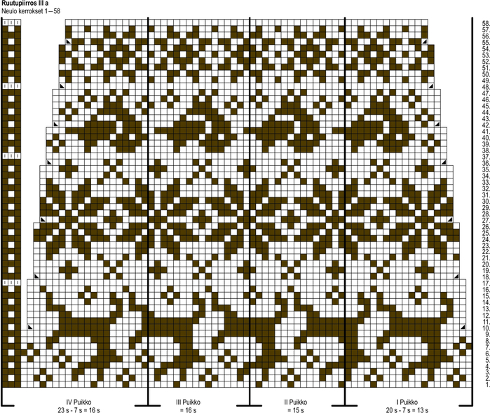 3,3 (700x590, 520Kb)