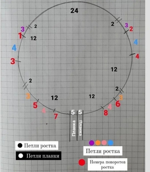 5 (612x699, 227Kb)