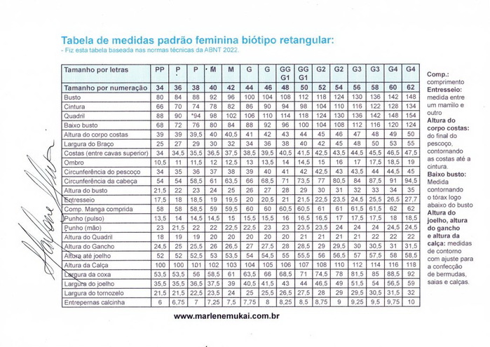 tabela-abnt-atualizada-retangular-725x1024 (700x495, 136Kb)