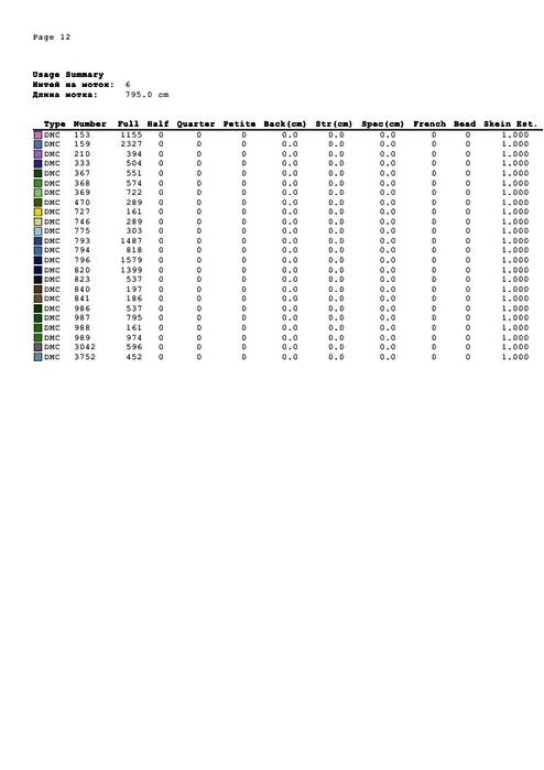 ER_43-258_tablecloth_Clematis_12 (494x699, 68Kb)
