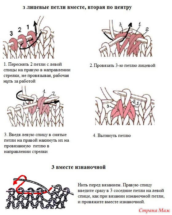 Две петли лицевой за задние стенки (с наклоном влево)