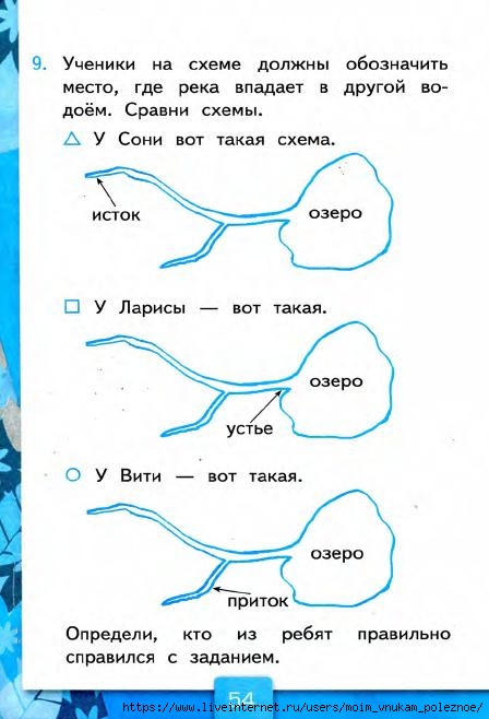 103_2-_Testy_po_predmetu_Okruzhayuschiy_mir_2kl_k_Pleshakovu_v_2ch_Ch_2_Tikhomirova_2014_-80s (1)_55 (448x658, 133Kb)