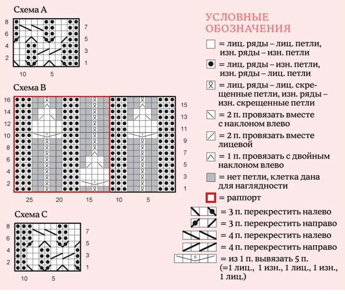 изображение_2022-03-21_163647 (700x596, 508Kb)