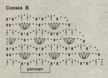 4 (352x255, 41Kb)