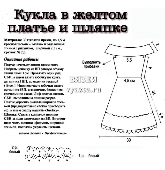 Платье кукле крючком схемы с описанием Платья. Обсуждение на LiveInternet - Российский Сервис Онлайн-Дневников