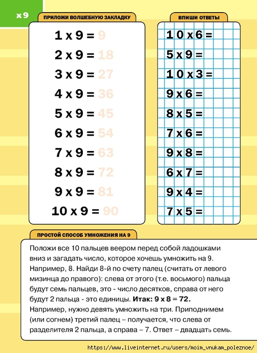 Pligina_Ya_N__Bystry_i_prostoy_sposob_vyuchit_tablitsu_umnozhenia_00010 (509x700, 232Kb)