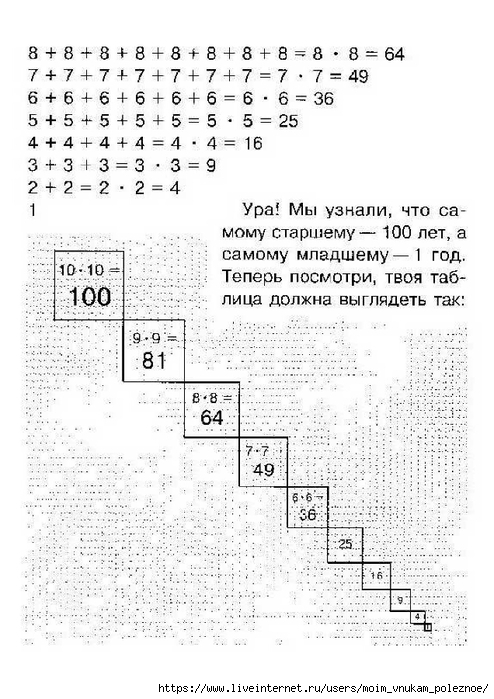 Ostapenko_M_A_Vyuchit_tablitsu_umnozhenia_-_eto_prosto_00025 (494x700, 244Kb)