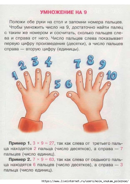 Ostapenko_M_A_Vyuchit_tablitsu_umnozhenia_-_eto_prosto_00069 (494x700, 229Kb)