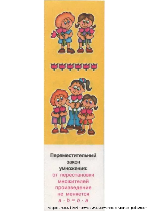 Ostapenko_M_A_Vyuchit_tablitsu_umnozhenia_-_eto_prosto_00073 (494x700, 127Kb)