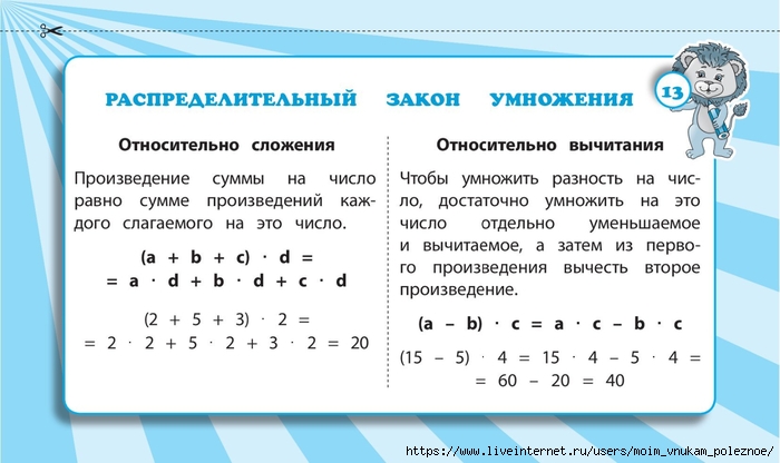 Zapominaem_tablitsu_umnozhenia_2_-_4_klassy_Naglyadnye_skhemy_i_tablitsy_00014 (700x416, 159Kb)