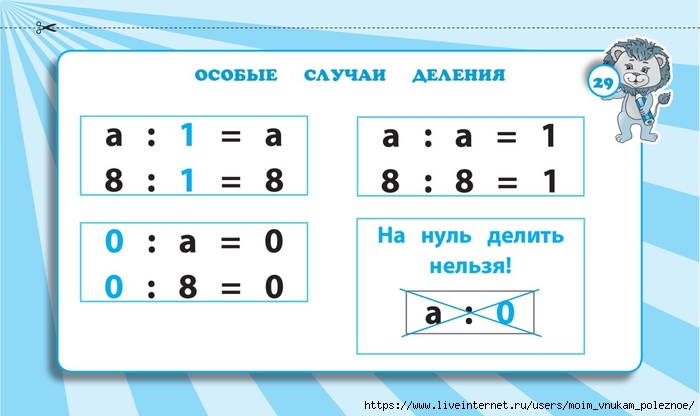 Zapominaem_tablitsu_umnozhenia_2_-_4_klassy_Naglyadnye_skhemy_i_tablitsy_00030 (700x416, 131Kb)