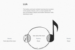 Превью lua-smart-speaker-concept-01 (700x464, 174Kb)