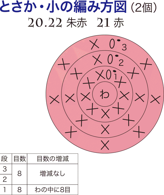Курочки амигуруми крючком. Схемы вязания (4) (531x629, 37Kb)