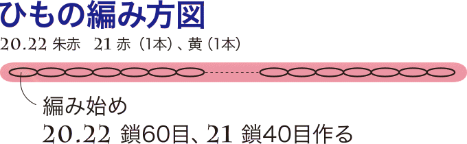 Курочки амигуруми крючком. Схемы вязания (8) (680x210, 18Kb)