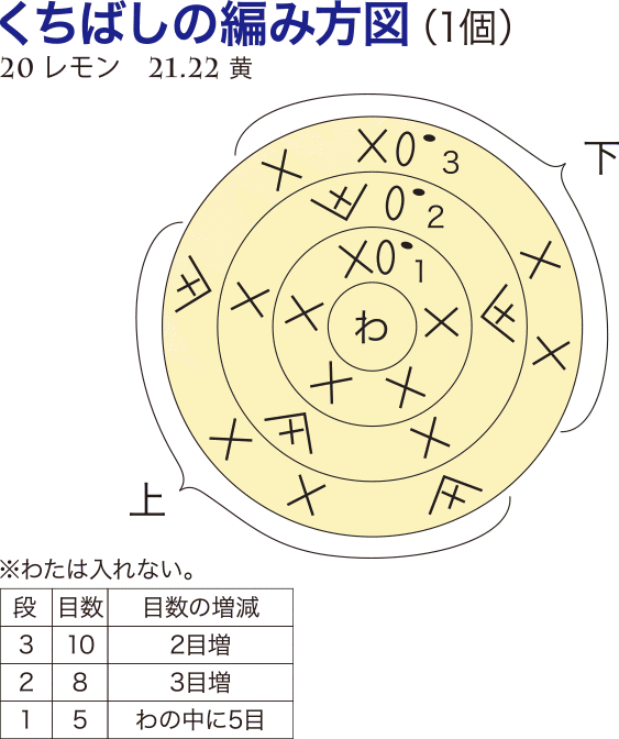 Курочки амигуруми крючком. Схемы вязания (11) (563x672, 39Kb)