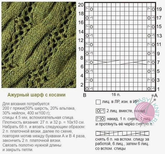 Узор сетка брунелло кучинелли схема