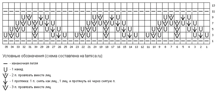 изображение_2022-07-03_123939869 (700x298, 91Kb)