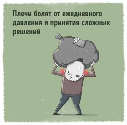 плечи (508x500, 52Kb)