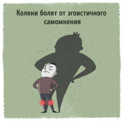 колени (508x500, 54Kb)