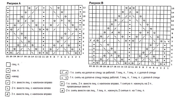 toivoharju-shema (700x396, 111Kb)