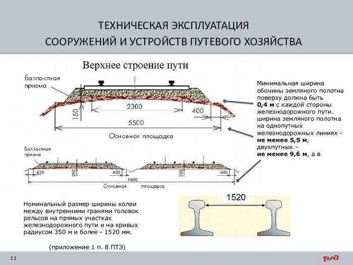 Как оценивается состояние рельсовой колеи в плане