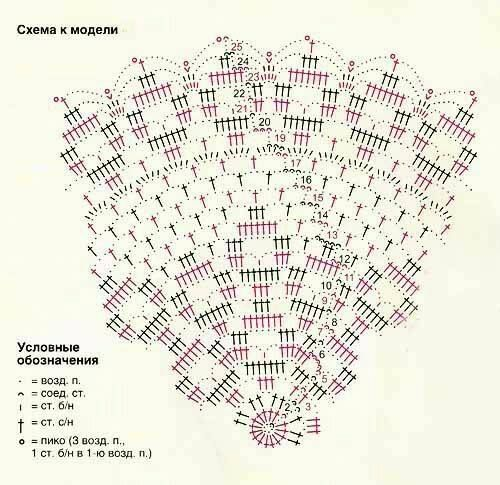 6d04ebbc88abd3ef0aece9900eccf218 (500x485, 189Kb)