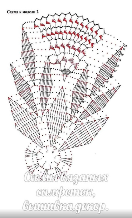 602c526953ecbc065ae037423def37ee (423x700, 204Kb)