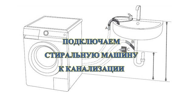 2546267_Kak_podkluchit_slivnoi_shlang_stiralnoi_mashini_4 (640x333, 44Kb)