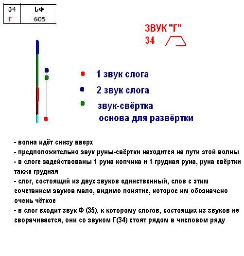 2851019_G (502x526, 42Kb)
