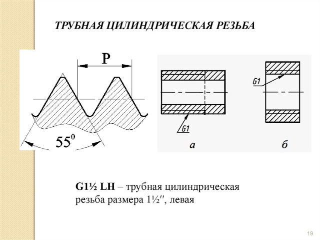 2546267_Trybnaya_cilindricheskaya_rezba_1 (640x479, 50Kb)