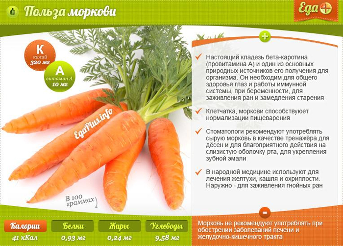 carrot-benefit (700x501, 387Kb)