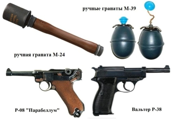 05 нем гранаты и пистолеты (563x396, 92Kb)