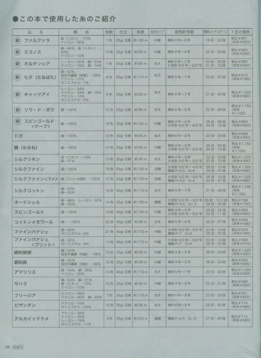 107 (509x700, 264Kb)
