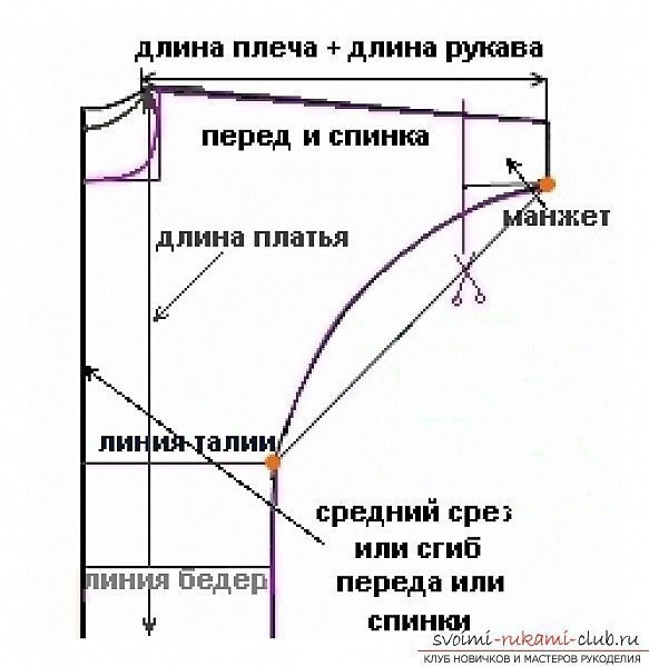 изображение_2022-11-18_214845017 (583x600, 263Kb)