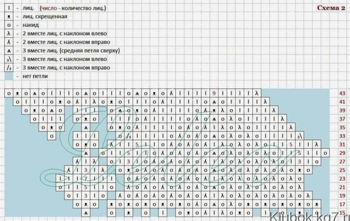 Новый рисунок (5) (700x443, 413Kb)